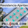 Ajantas Stamina 28